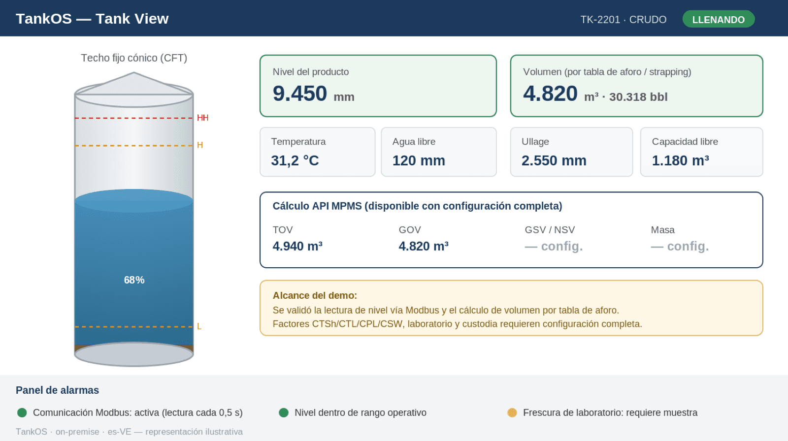 Vista de tanque en TankOS con nivel, volumen, temperatura y cálculo API MPMS