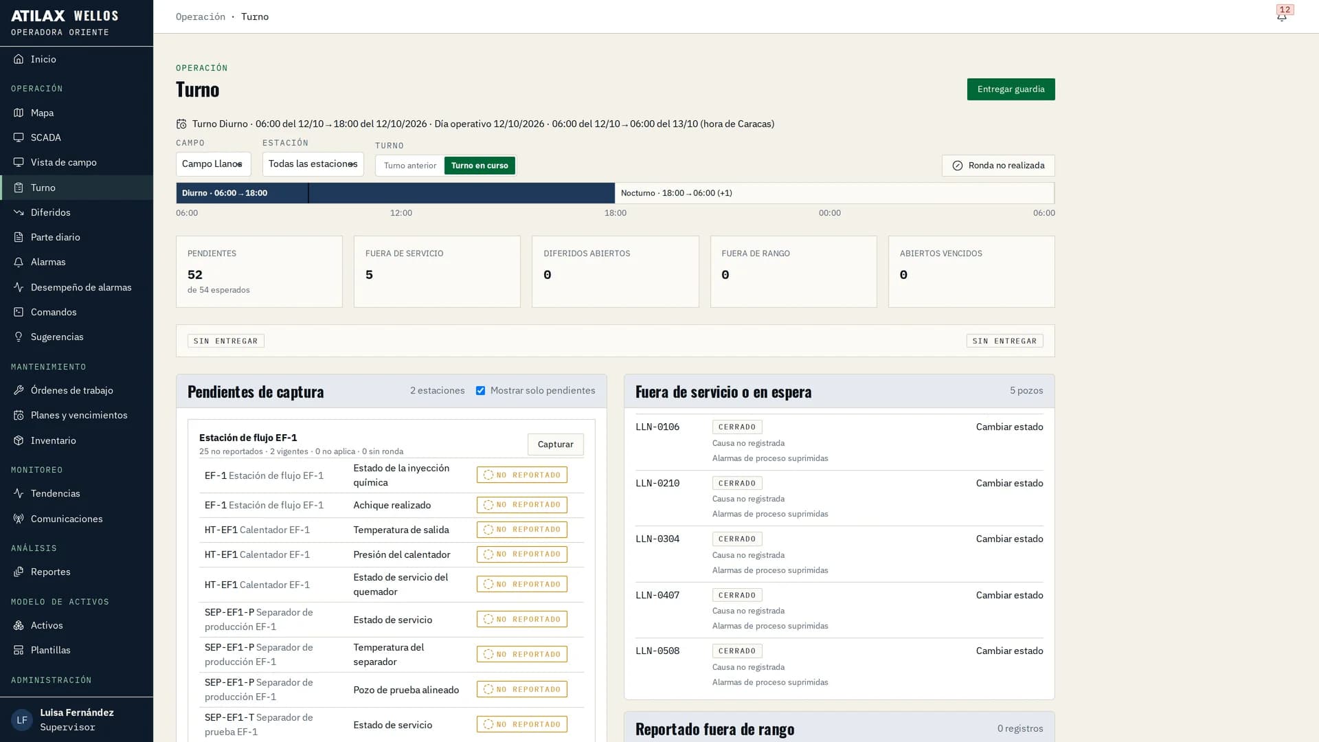 Pantalla de ATILAX WellOS: la captura del turno y el parte diario armado con datos del sistema.